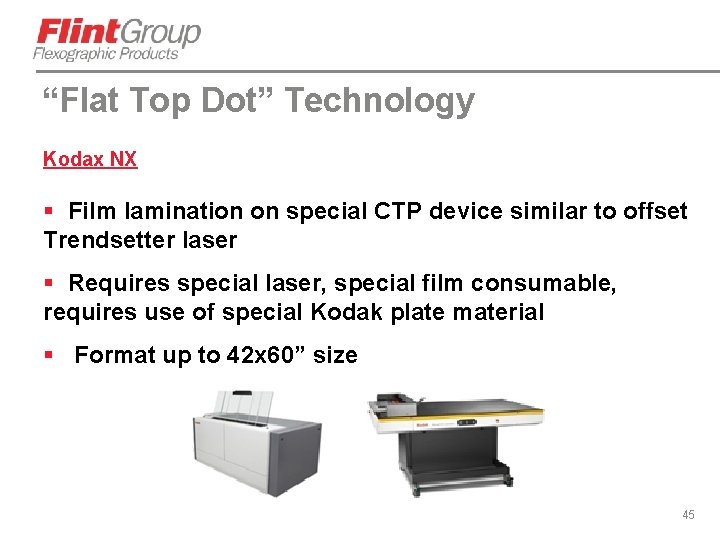 “Flat Top Dot” Technology Kodax NX § Film lamination on special CTP device similar