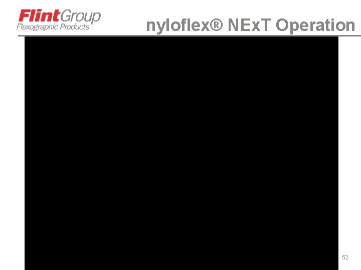 nyloflex® NEx. T Operation 52 