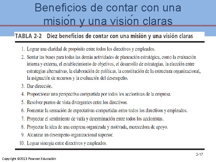 Beneficios de contar con una misio n y una visio n claras Copyright ©