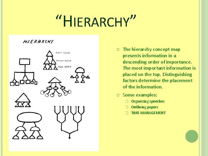 “HIERARCHY” The hierarchy concept map presents information in a descending order of importance. The