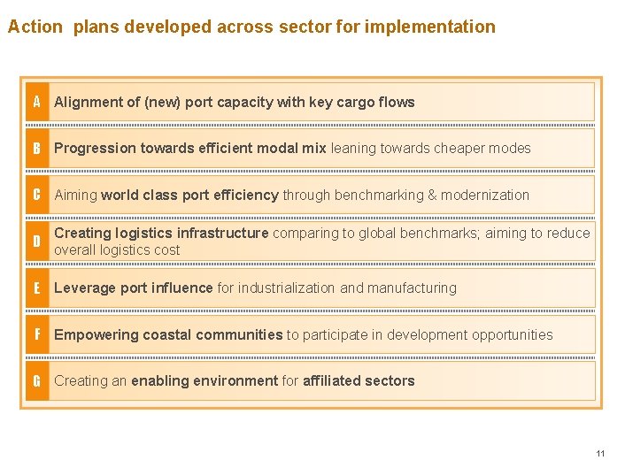 Action plans developed across sector for implementation A Alignment of (new) port capacity with Action plans developed across sector for implementation A Alignment of (new) port capacity with