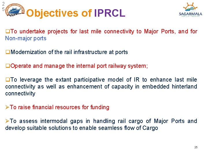 2 5 Objectives of IPRCL q. To undertake projects for last mile connectivity to 2 5 Objectives of IPRCL q. To undertake projects for last mile connectivity to