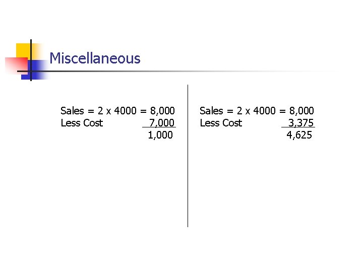 Miscellaneous Sales = 2 x 4000 = 8, 000 Less Cost 7, 000 1,