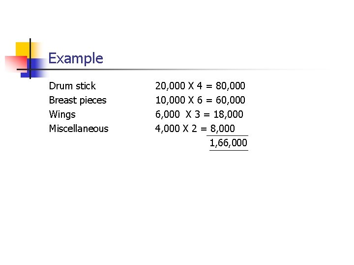 Example Drum stick Breast pieces Wings Miscellaneous 20, 000 X 4 = 80, 000