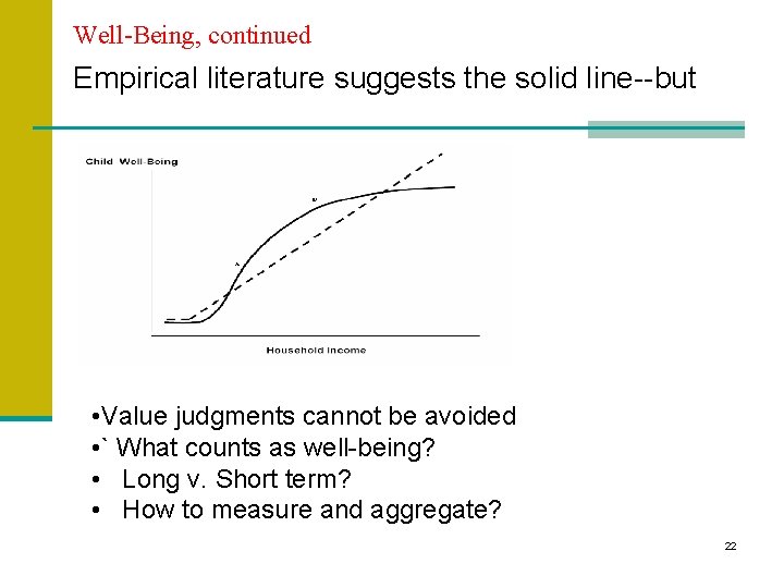 Well-Being, continued Empirical literature suggests the solid line--but • Value judgments cannot be avoided Well-Being, continued Empirical literature suggests the solid line--but • Value judgments cannot be avoided
