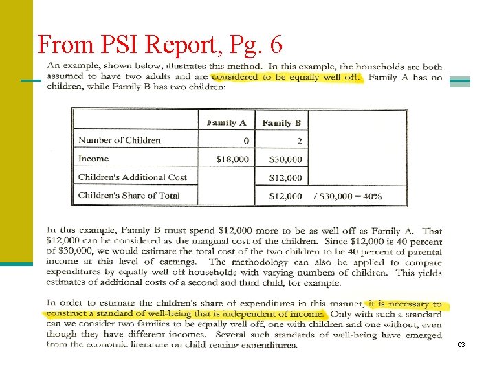 From PSI Report, Pg. 6 63 From PSI Report, Pg. 6 63
