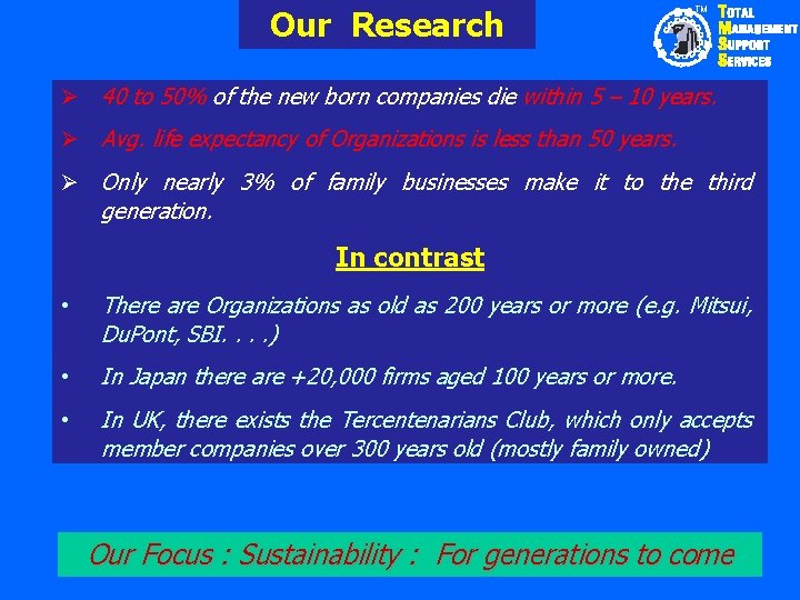 Our Research TM Ø 40 to 50% of the new born companies die within