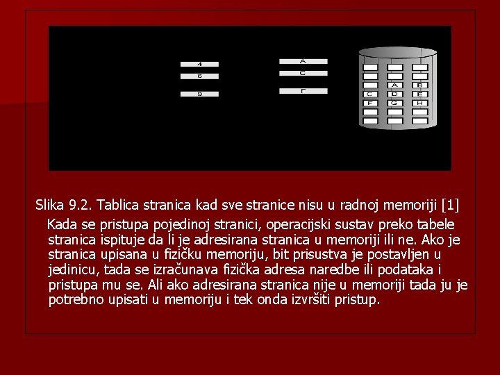 Slika 9. 2. Tablica stranica kad sve stranice nisu u radnoj memoriji [1] Kada