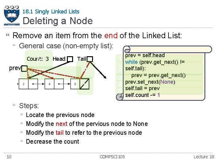 18. 1 Singly Linked Lists Deleting a Node Remove an item from the end 18. 1 Singly Linked Lists Deleting a Node Remove an item from the end