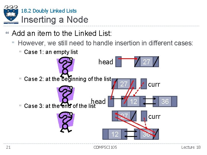18. 2 Doubly Linked Lists Inserting a Node Add an item to the Linked 18. 2 Doubly Linked Lists Inserting a Node Add an item to the Linked