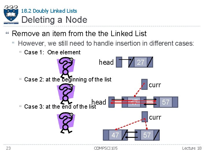 18. 2 Doubly Linked Lists Deleting a Node Remove an item from the Linked 18. 2 Doubly Linked Lists Deleting a Node Remove an item from the Linked