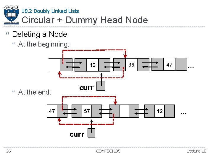 18. 2 Doubly Linked Lists Circular + Dummy Head Node Deleting a Node At 18. 2 Doubly Linked Lists Circular + Dummy Head Node Deleting a Node At