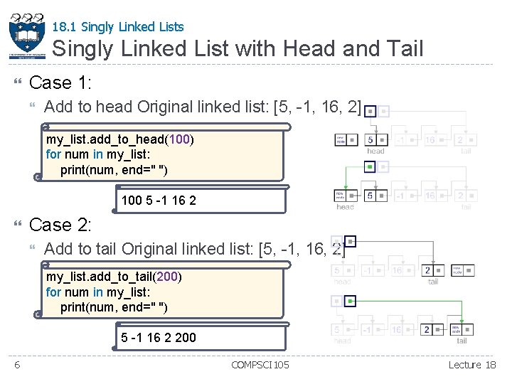 18. 1 Singly Linked Lists Singly Linked List with Head and Tail Case 1: 18. 1 Singly Linked Lists Singly Linked List with Head and Tail Case 1: