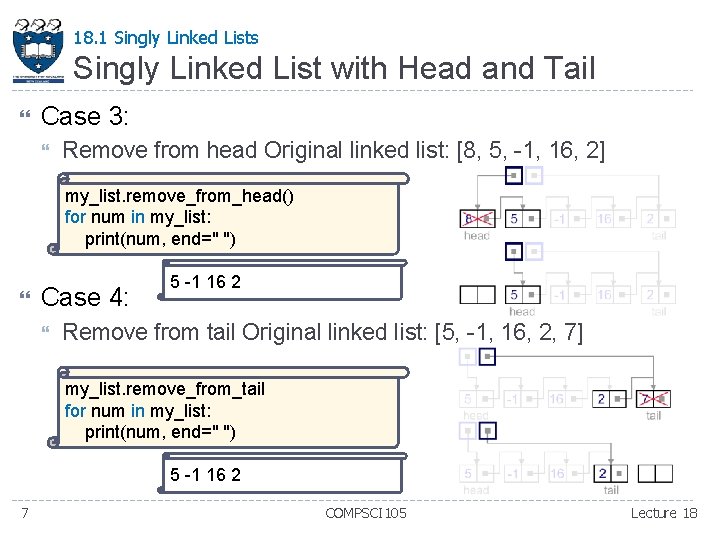 18. 1 Singly Linked Lists Singly Linked List with Head and Tail Case 3: 18. 1 Singly Linked Lists Singly Linked List with Head and Tail Case 3: