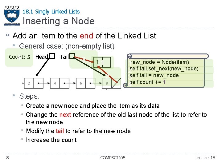 18. 1 Singly Linked Lists Inserting a Node Add an item to the end 18. 1 Singly Linked Lists Inserting a Node Add an item to the end