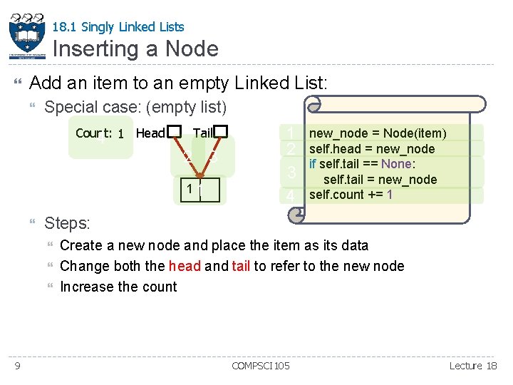 18. 1 Singly Linked Lists Inserting a Node Add an item to an empty 18. 1 Singly Linked Lists Inserting a Node Add an item to an empty