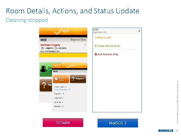Room Details, Actions, and Status Update SOSuite Hot. SOS 3 © 2016 Amadeus IT