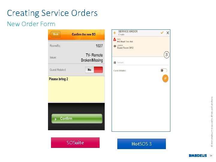 SOSuite Hot. SOS 3 © 2016 Amadeus IT Group and its affiliates and subsidiaries