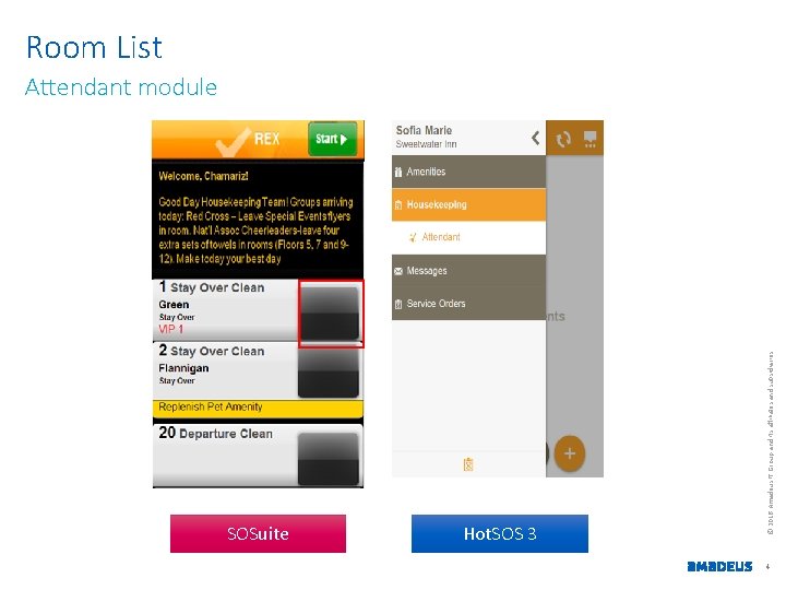 SOSuite Hot. SOS 3 © 2016 Amadeus IT Group and its affiliates and subsidiaries