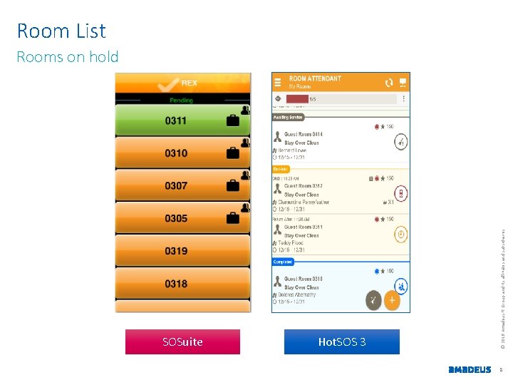 SOSuite Hot. SOS 3 © 2016 Amadeus IT Group and its affiliates and subsidiaries
