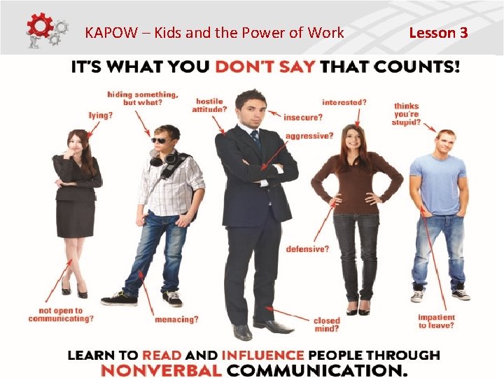 KAPOW – Kids and the Power of Work Lesson 3 