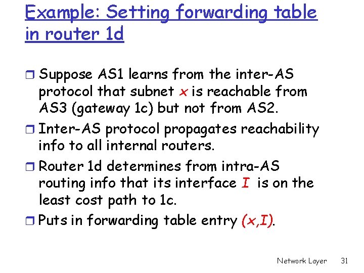 Example: Setting forwarding table in router 1 d r Suppose AS 1 learns from