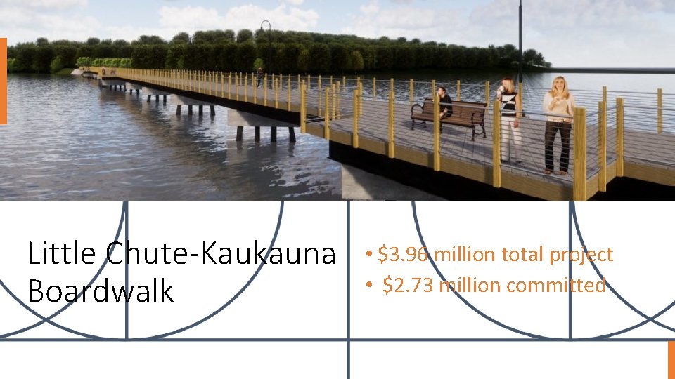 Little Chute-Kaukauna Boardwalk • $3. 96 million total project • $2. 73 million committed