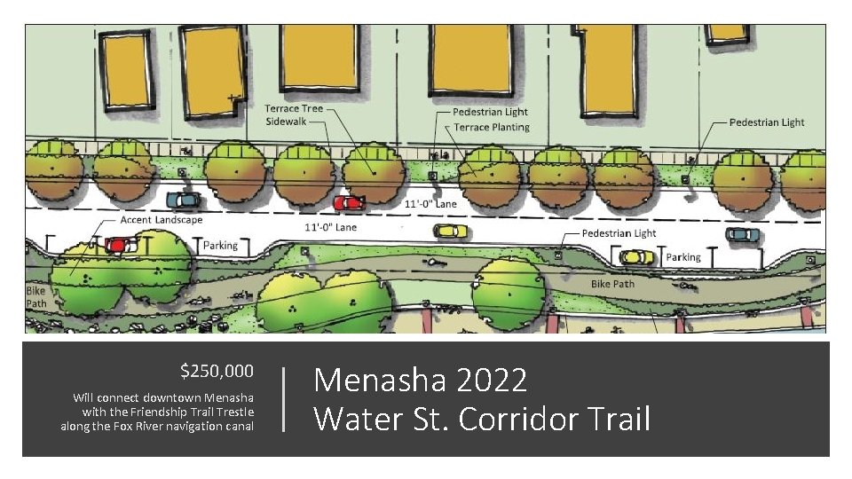 $250, 000 Will connect downtown Menasha with the Friendship Trail Trestle along the Fox