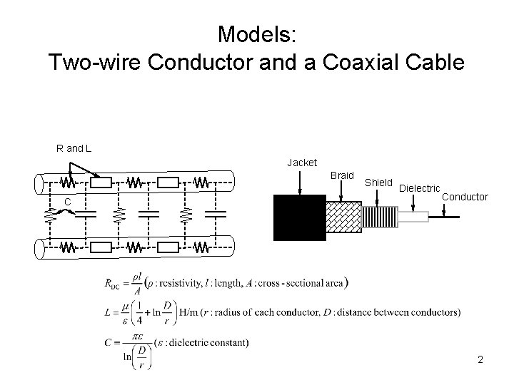 Models: Two-wire Conductor and a Coaxial Cable R and L Jacket Braid C Shield