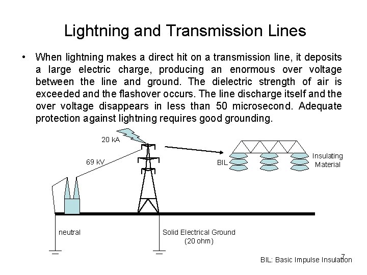 Lightning and Transmission Lines • When lightning makes a direct hit on a transmission