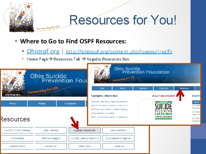 Resources for You! • Where to Go to Find OSPF Resources: • Ohiospf. org