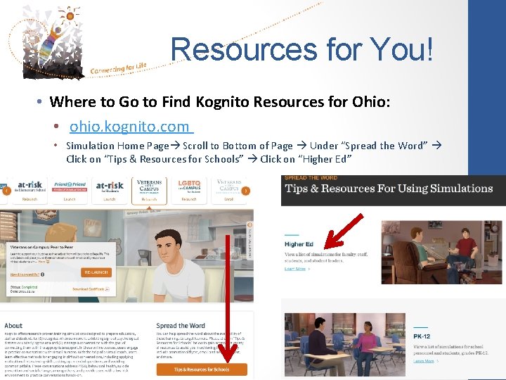 Resources for You! • Where to Go to Find Kognito Resources for Ohio: •