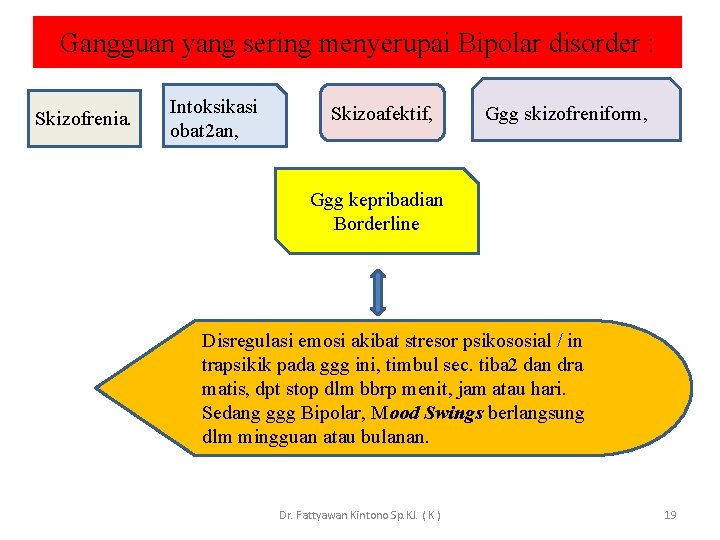 Gangguan yang sering menyerupai Bipolar disorder : Skizofrenia. Intoksikasi obat 2 an, Skizoafektif, Ggg