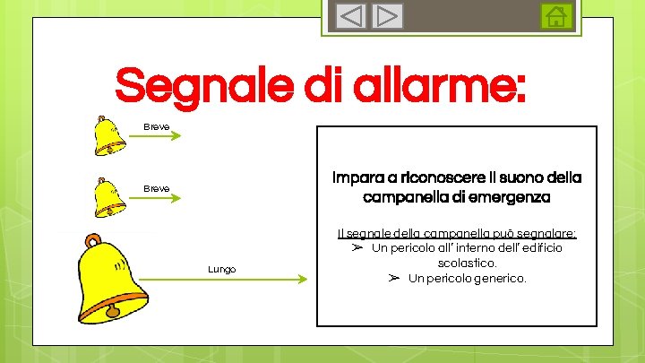 Segnale di allarme: Breve Impara a riconoscere il suono della campanella di emergenza Breve