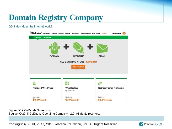 Domain Registry Company Q 6 -4 How does the Internet work? Figure 6 -19