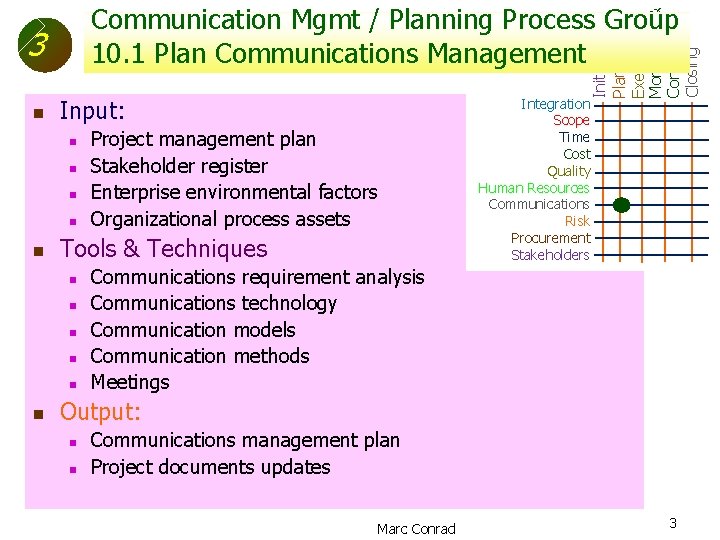 3 n n Project management plan Stakeholder register Enterprise environmental factors Organizational process assets