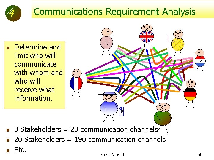 4 n Communications Requirement Analysis Determine and limit who will communicate with whom and