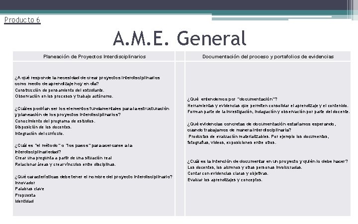 Producto 6 A. M. E. General Planeación de Proyectos Interdisciplinarios ¿A qué responde la