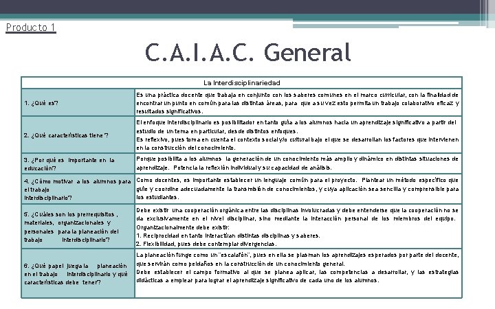 Producto 1 C. A. I. A. C. General La Interdisciplinariedad 1. ¿Qué es? Es