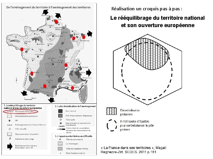 Réalisation un croquis pas à pas : Le rééquilibrage du territoire national et son
