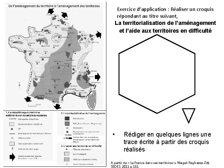 Exercice d’application : Réaliser un croquis répondant au titre suivant, La territorialisation de l’aménagement