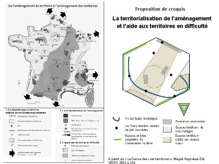 Proposition de croquis La territorialisation de l’aménagement et l’aide aux territoires en difficulté A