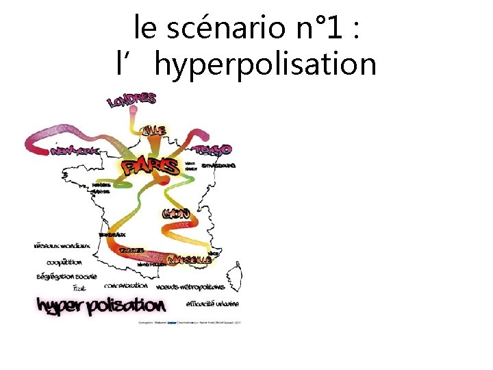 le scénario n° 1 : l’hyperpolisation 