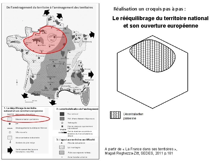 Réalisation un croquis pas à pas : Le rééquilibrage du territoire national et son