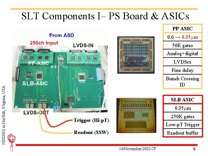 SLT Components I– PS Board & ASICs PP ASIC 0. 6 → 0. 35