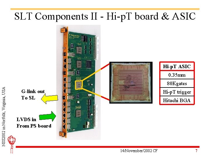SLT Components II - Hi-p. T board & ASIC Hi-p. T ASIC 0. 35