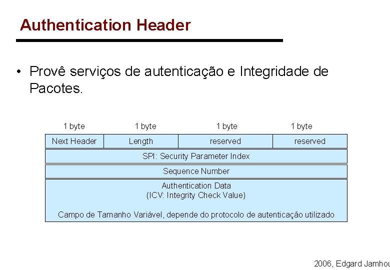 Authentication Header • Provê serviços de autenticação e Integridade de Pacotes. 1 byte Next