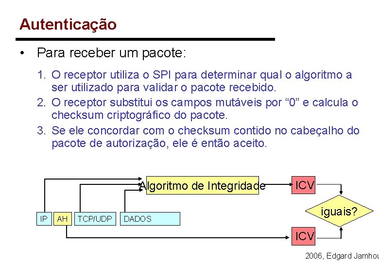 Autenticação • Para receber um pacote: 1. O receptor utiliza o SPI para determinar