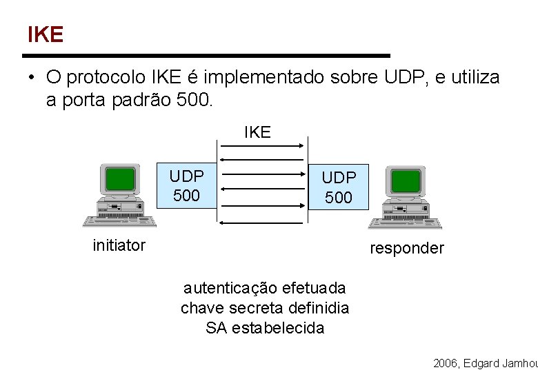 IKE • O protocolo IKE é implementado sobre UDP, e utiliza a porta padrão