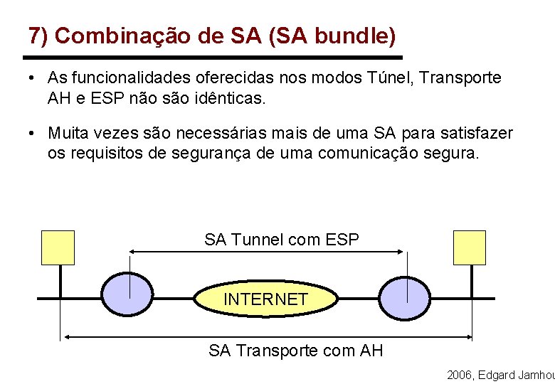 7) Combinação de SA (SA bundle) • As funcionalidades oferecidas nos modos Túnel, Transporte